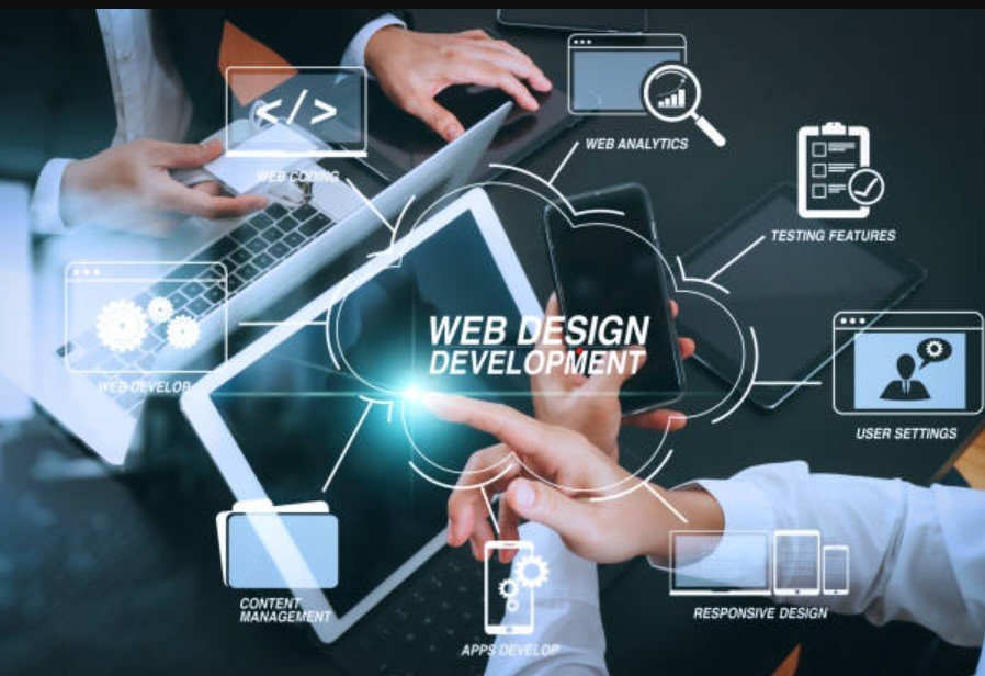 Top 10 Reasons Why Web Development Is Crucial